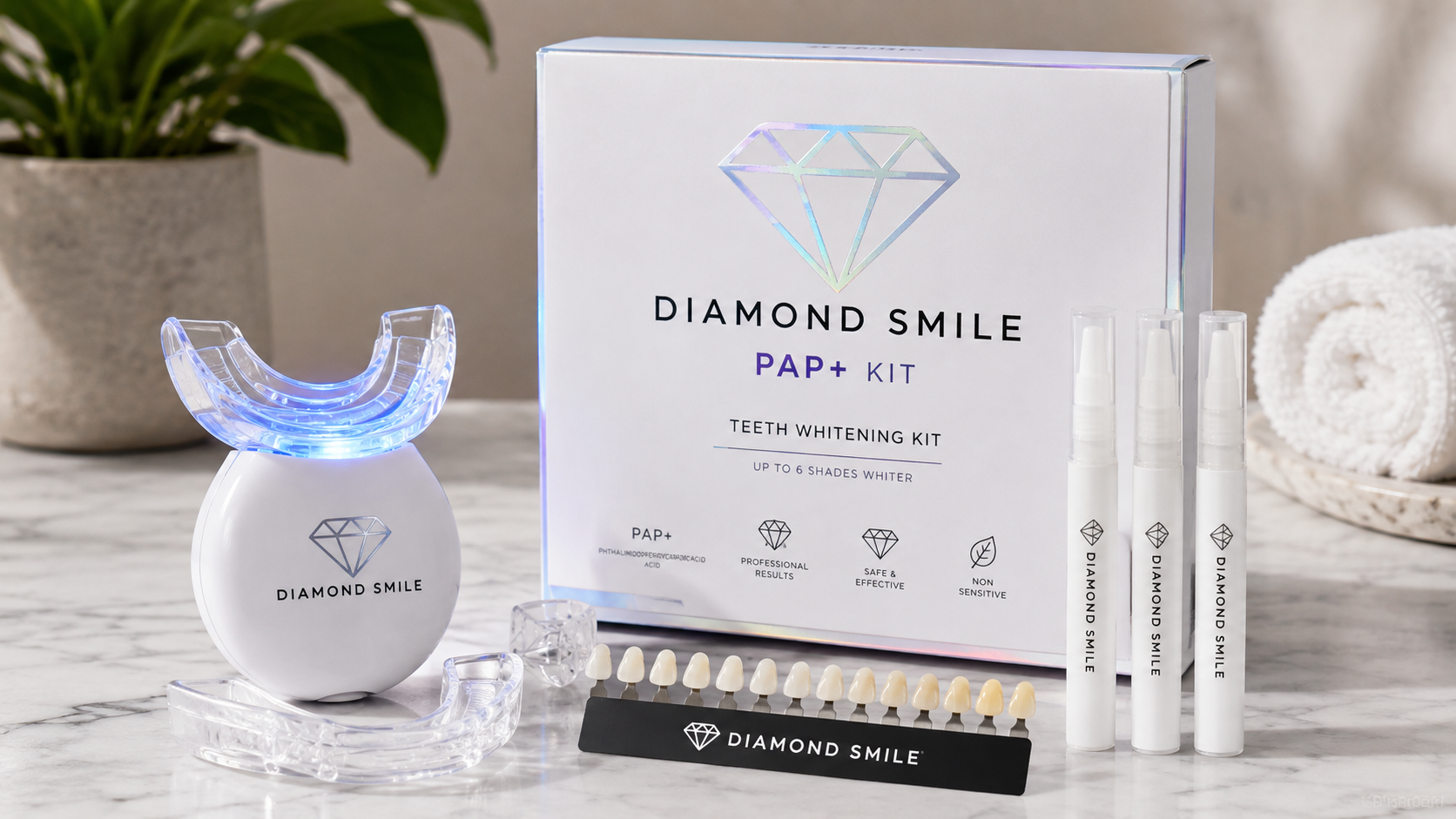 Diamond Smile PAP+ Kit: What Happened in 2026
