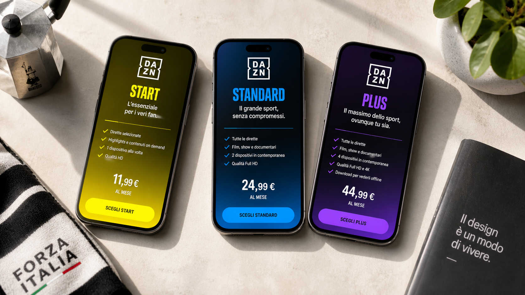 DAZN Italy subscription plans comparison chart showing pricing tiers and features